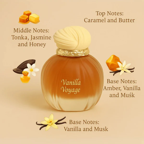 Maison Asrar Vanilla Voyage 100ml Eau De Parfum Spray - Image 3